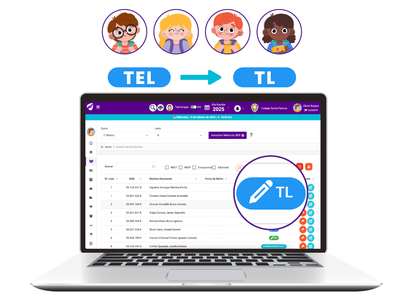 Actualización diagnóstico del lenguaje